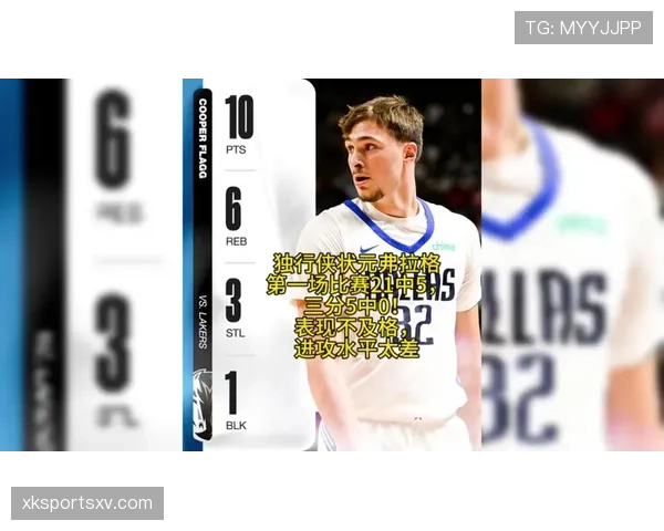 库珀·弗拉格三分命中率提升显著，改变球队外围空间结构