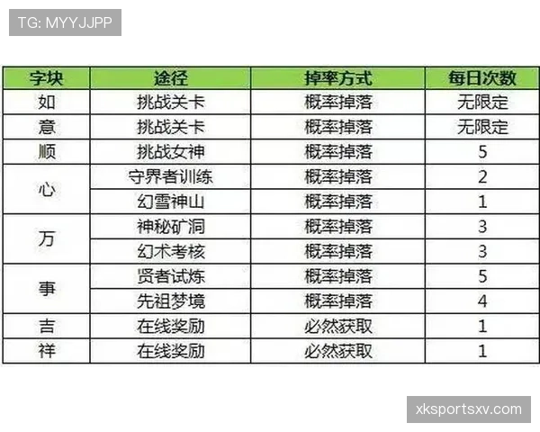 点球大战规则拆解：判罚流程与关键细节全解析