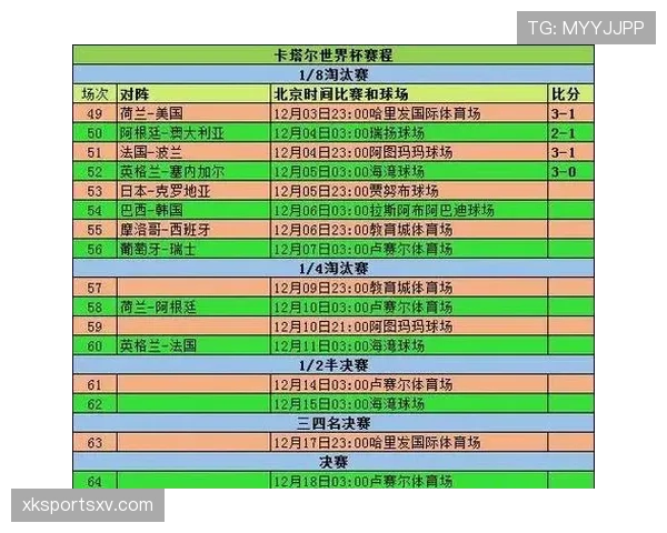 2026世界杯小组赛规则是什么,小组前两名晋级淘汰赛如何规定 2026世界杯小组赛规则是什么,小组前两名晋级淘汰赛如何规定
