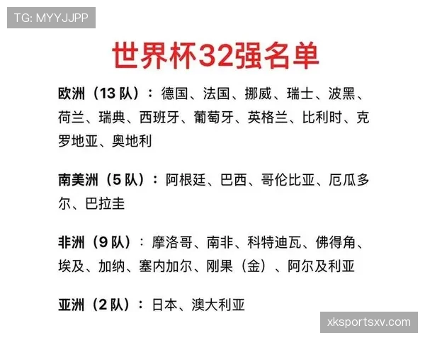 世界杯A组第二名确定：南非4分晋级世界杯32强