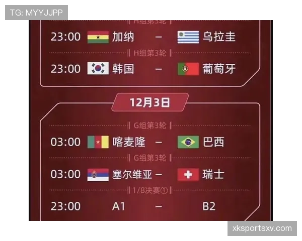 世界杯J组最终积分：阿根廷9分强势晋级