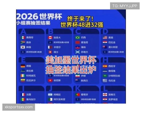 世界杯L组出线名单确认：三支球队进入32强